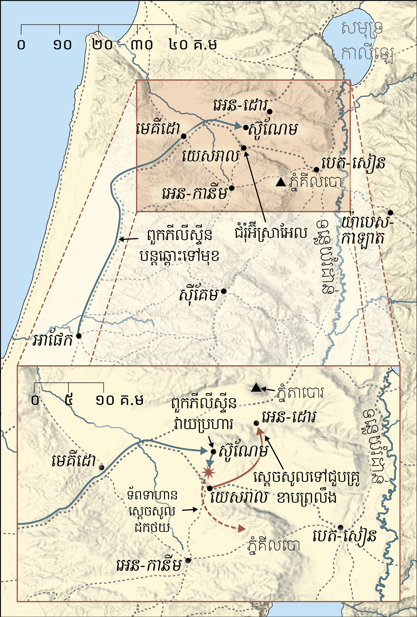 5-7-Khmer